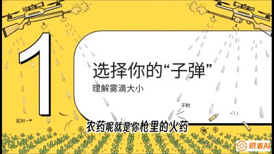 第1节：无人机打药总&ldquo;白干&rdquo;？&mdash;&mdash;搞懂雾滴与天气的关系，课程：《无人机植保搞钱必修课：从&ldquo;瞎飞&rdquo;到&ldquo;懂行&rdquo;的6步进阶》