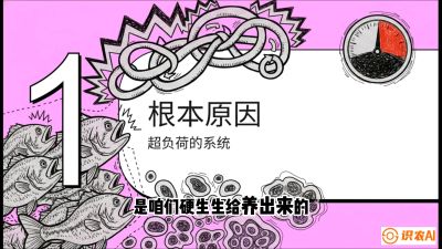 第三节：【爆款单品&middot;加州鲈】从&ldquo;玻璃鱼&rdquo;到&ldquo;摇钱树&rdquo;的通关秘籍，课程：《黄金鳞甲：2025中国淡水鱼高效养殖实战营》